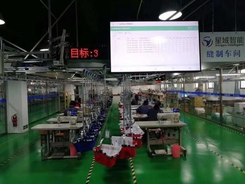 用智能工廠大規模進行內衣定制星域智能是這樣做的